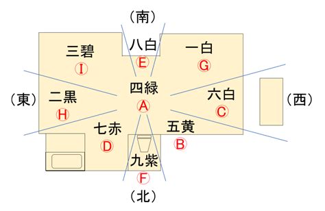 新居 風水|引っ越しするなら運気を上げよう！幸運をもたらす家うつりの方。